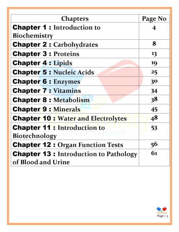 Biochemistry and Clinical Pathology Important Questions - Image 3