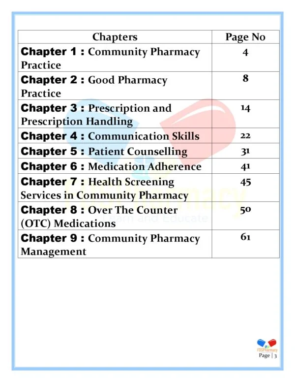 Community Pharmacy and Management Notes - Image 3