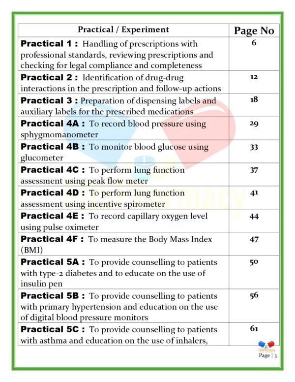 Community Pharmacy and Management Practical Manual - Image 3