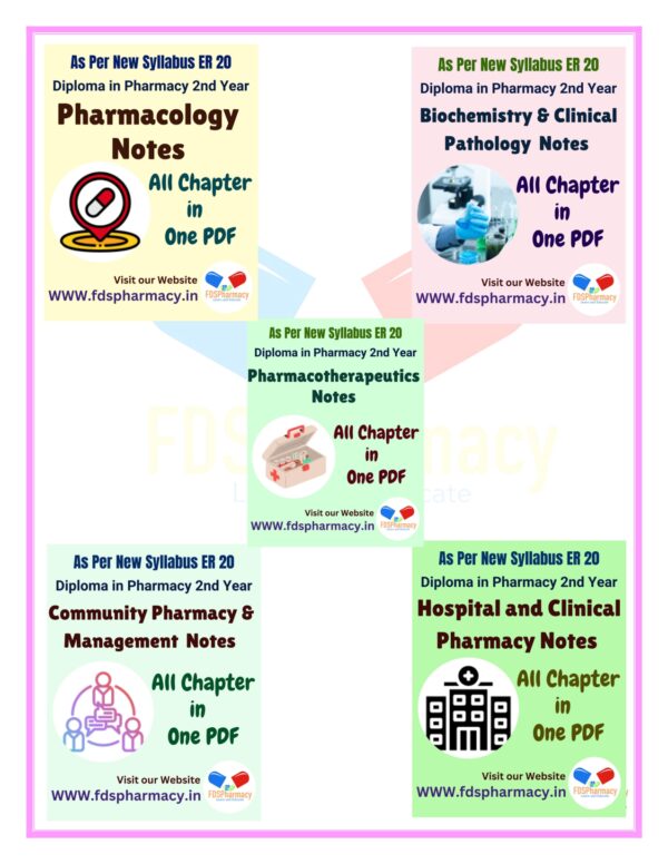 Community Pharmacy and Management Notes - Image 7