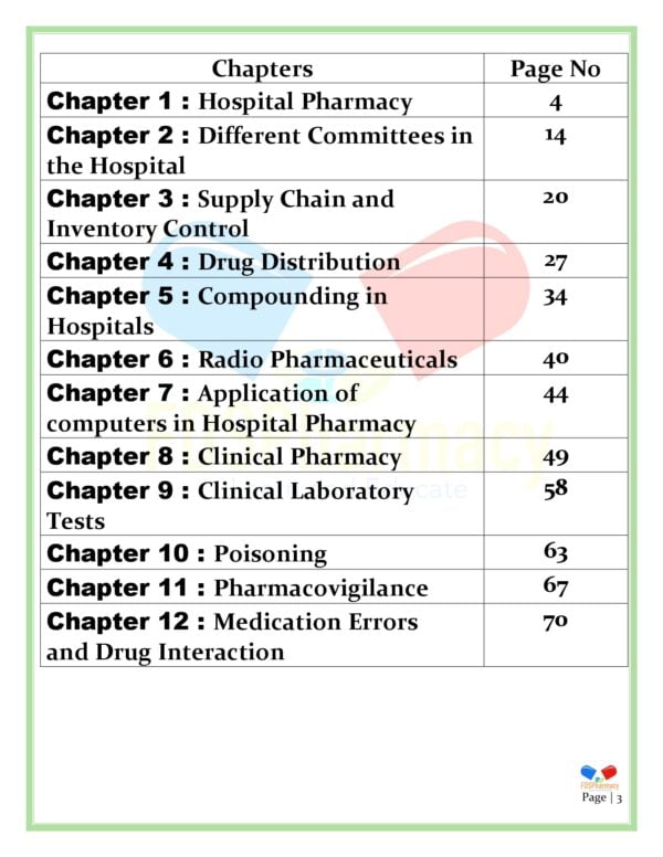 Hospital and Clinical Pharmacy Important Questions - Image 3