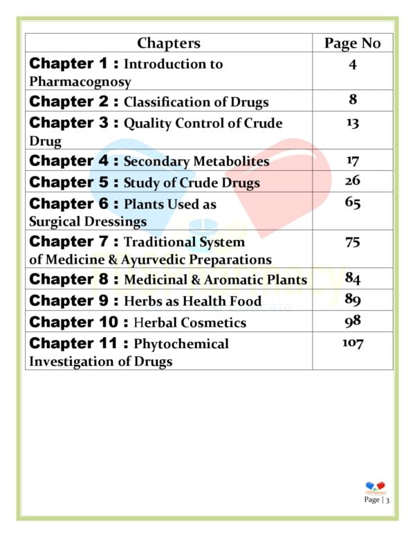 Pharmacognosy Important Questions - Image 3