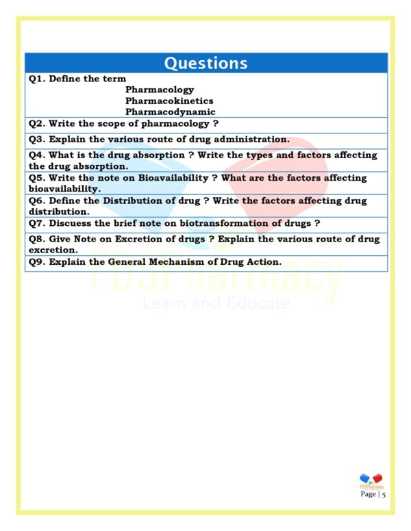 Pharmacology Important Questions - Image 5