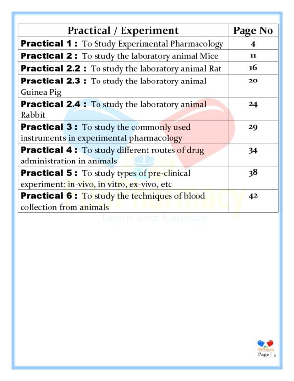 Pharmacology Practical Manual - Image 3