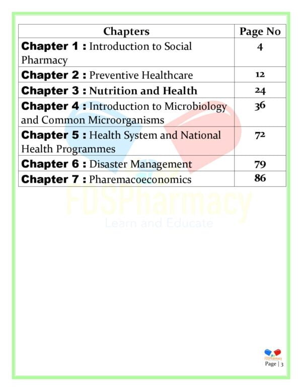 Social Pharmacy Important Questions - Image 3