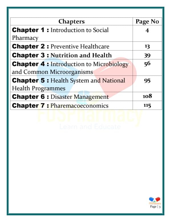 Social Pharmacy Notes - Image 3