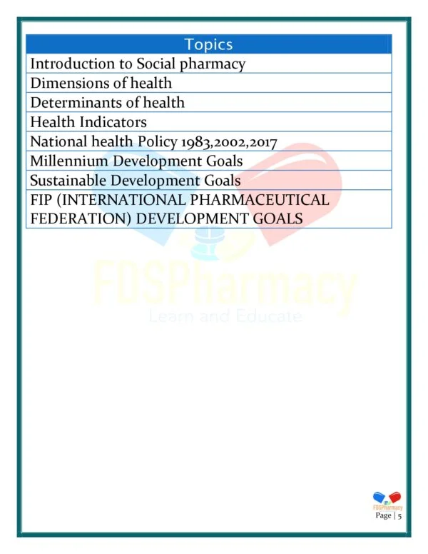 Social Pharmacy Notes - Image 5