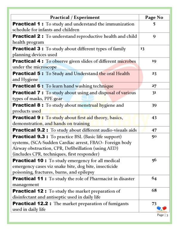 Social Pharmacy Practical Manual - Image 3