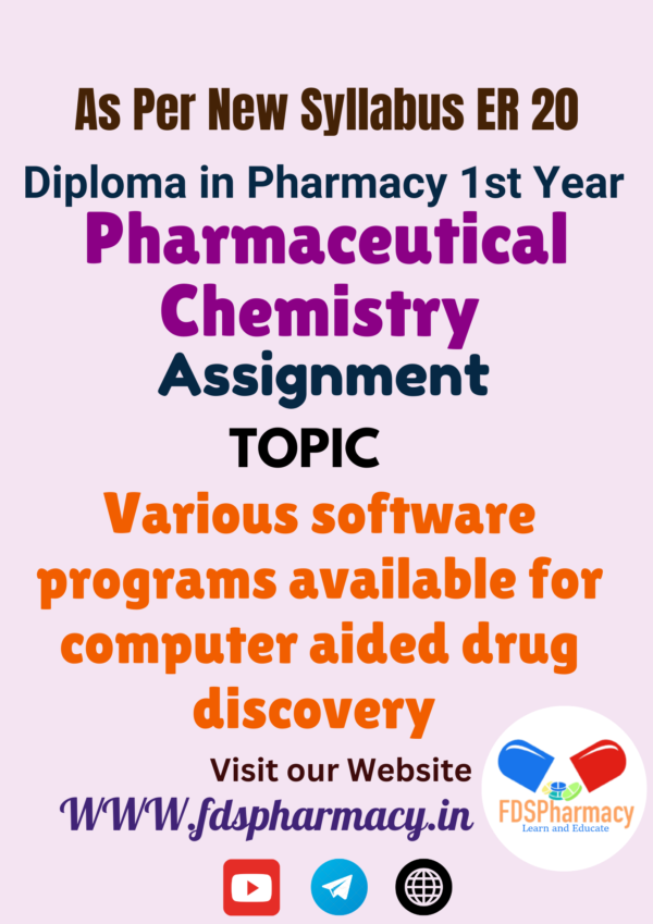Various software programs available for computer aided drug discovery Assignment