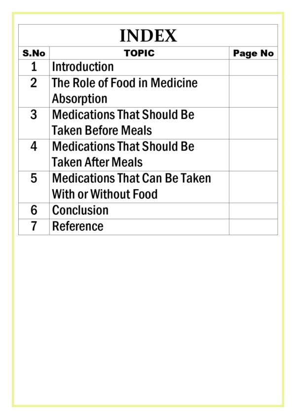 Medicines and meals: Before or After food Assignment - Image 3