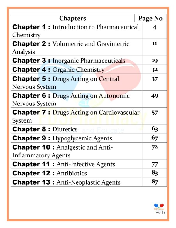Pharmaceutical Chemistry Important Questions - Image 3