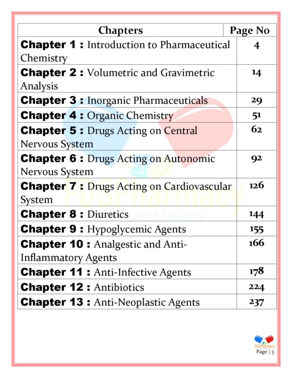 Pharmaceutical Chemistry Notes - Image 3