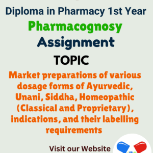 Market preparations of various dosage forms of Ayurvedic, Unani, Siddha, Homeopathic (Classical and Proprietary), indications, and their labelling requirements Assignment