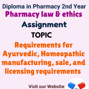 Requirements for Ayurvedic, Homeopathic manufacturing, sale, and licensing requirements Assignment