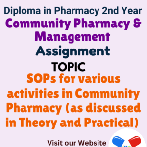 SOPs for various activities in Community Pharmacy (as discussed in Theory and Practical) Assignment