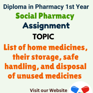 List of home medicines, their storage, safe handling, and disposal of unused medicines Assignment