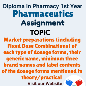 Market preparations (including Fixed Dose Combinations) of each type of dosage forms, their generic name, minimum three brand names and label contents of the dosage forms mentioned in theory/practical  Assignment