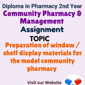Preparation of window / shelf display materials for the model community pharmacy Assignment