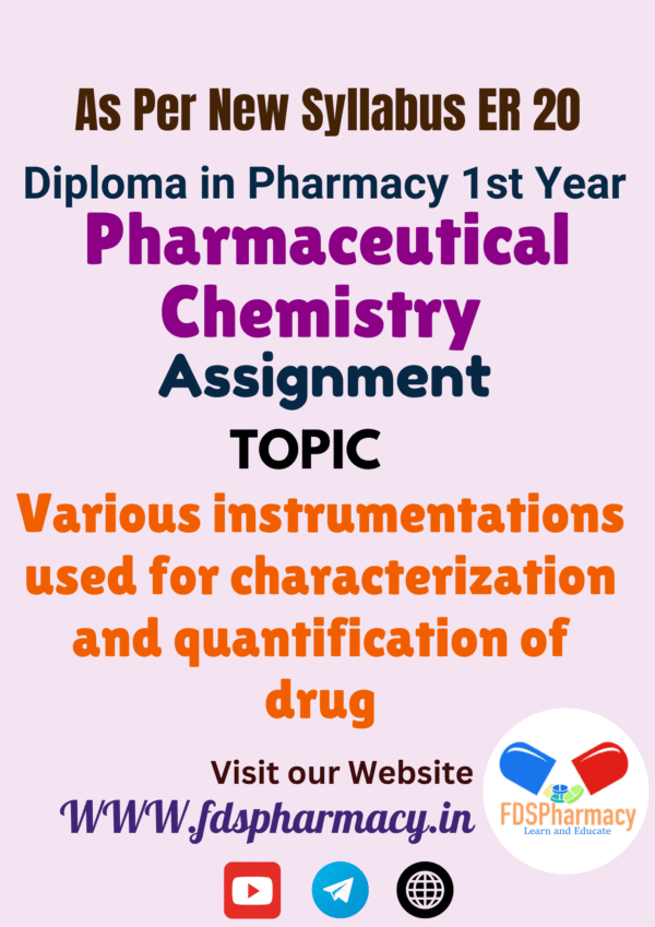 Various instrumentations used for characterization and quantification of drug Assignment