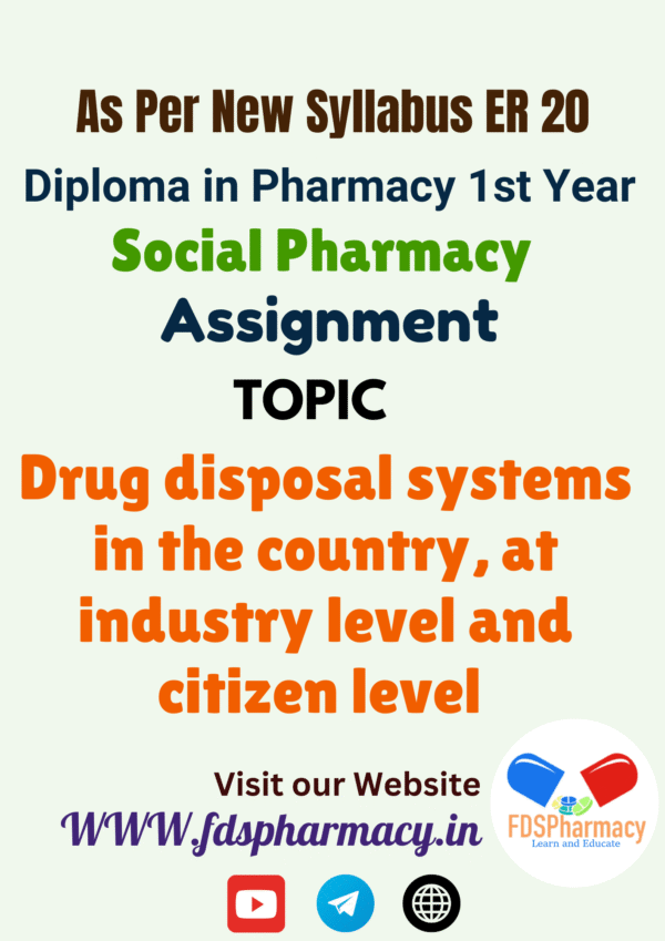 Drug disposal systems in the country, at industry level and citizen level Assignment