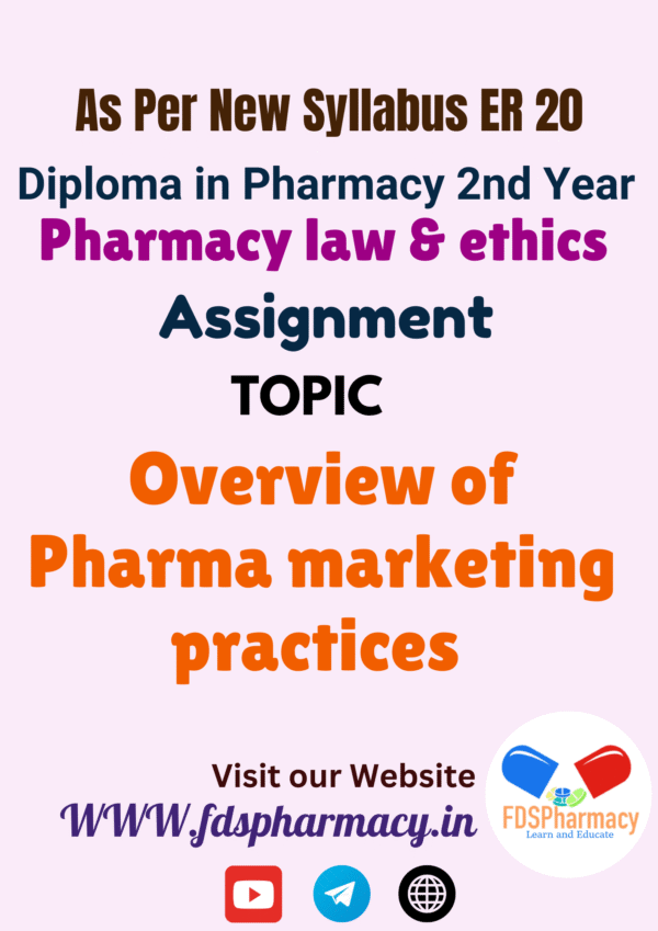 Overview of Pharma marketing practices Assignment