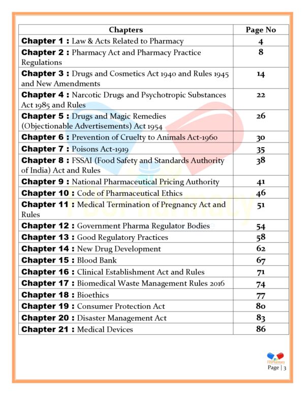 Pharmacy Law and Ethics Important Questions - Image 3