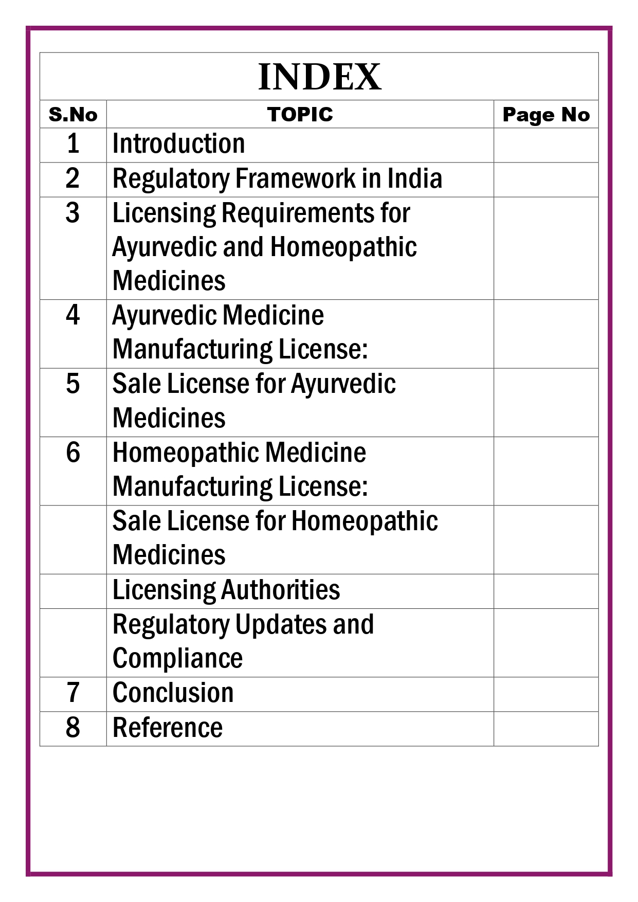 Requirements for Ayurvedic, Homeopathic manufacturing, sale, and licensing requirements Assignment - Image 5