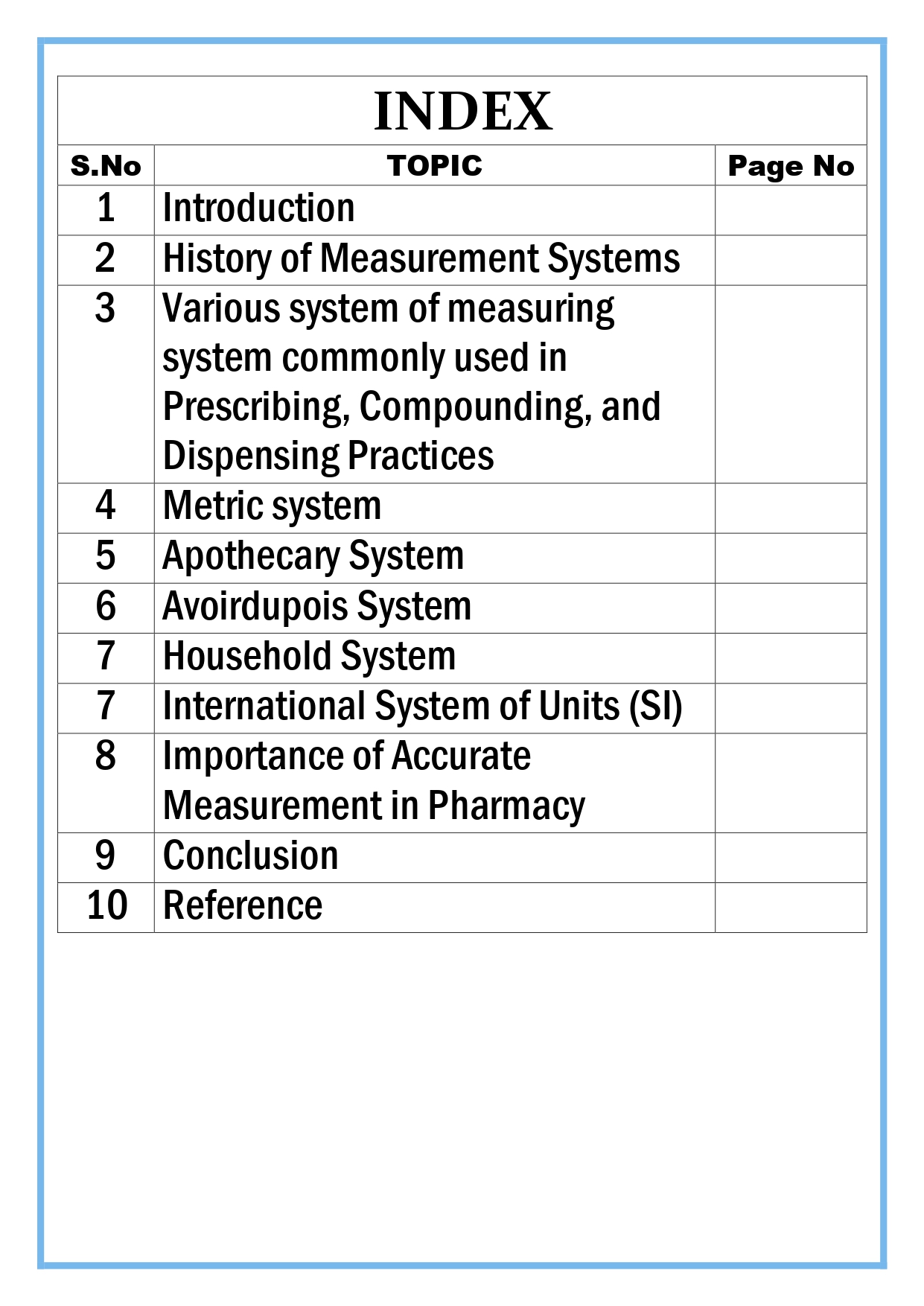 Various systems of measures commonly used in prescribing, compounding and dispensing practices Assignment - Image 5