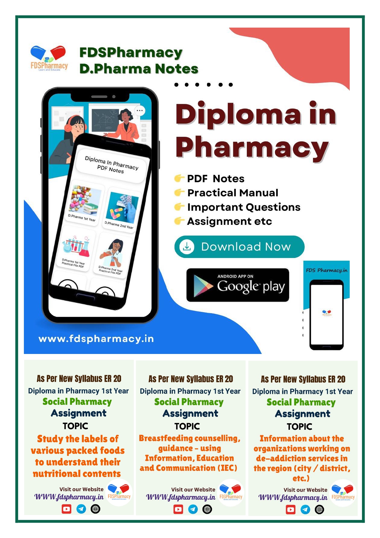 List of home medicines, their storage, safe handling, and disposal of unused medicines Assignment - Image 3
