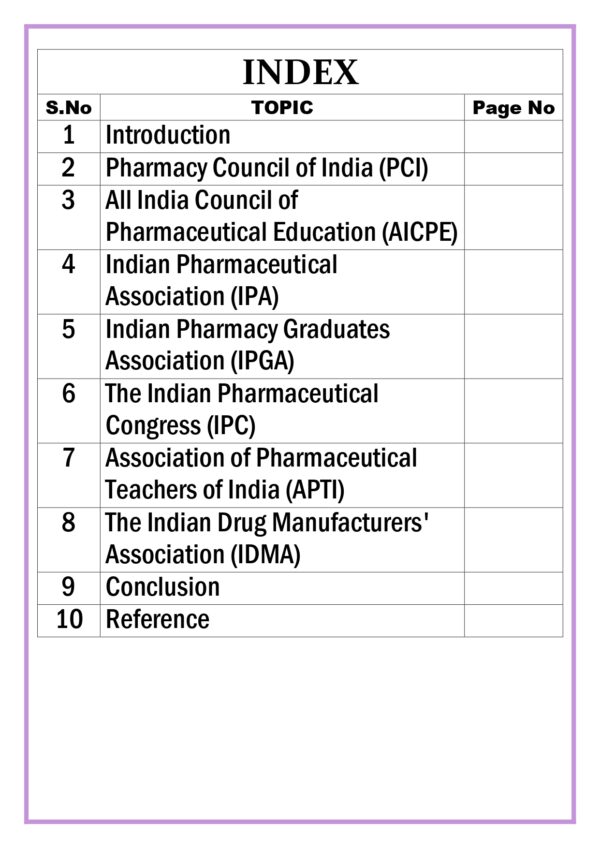 Overview of pharmacy associations in India Assignment - Image 5