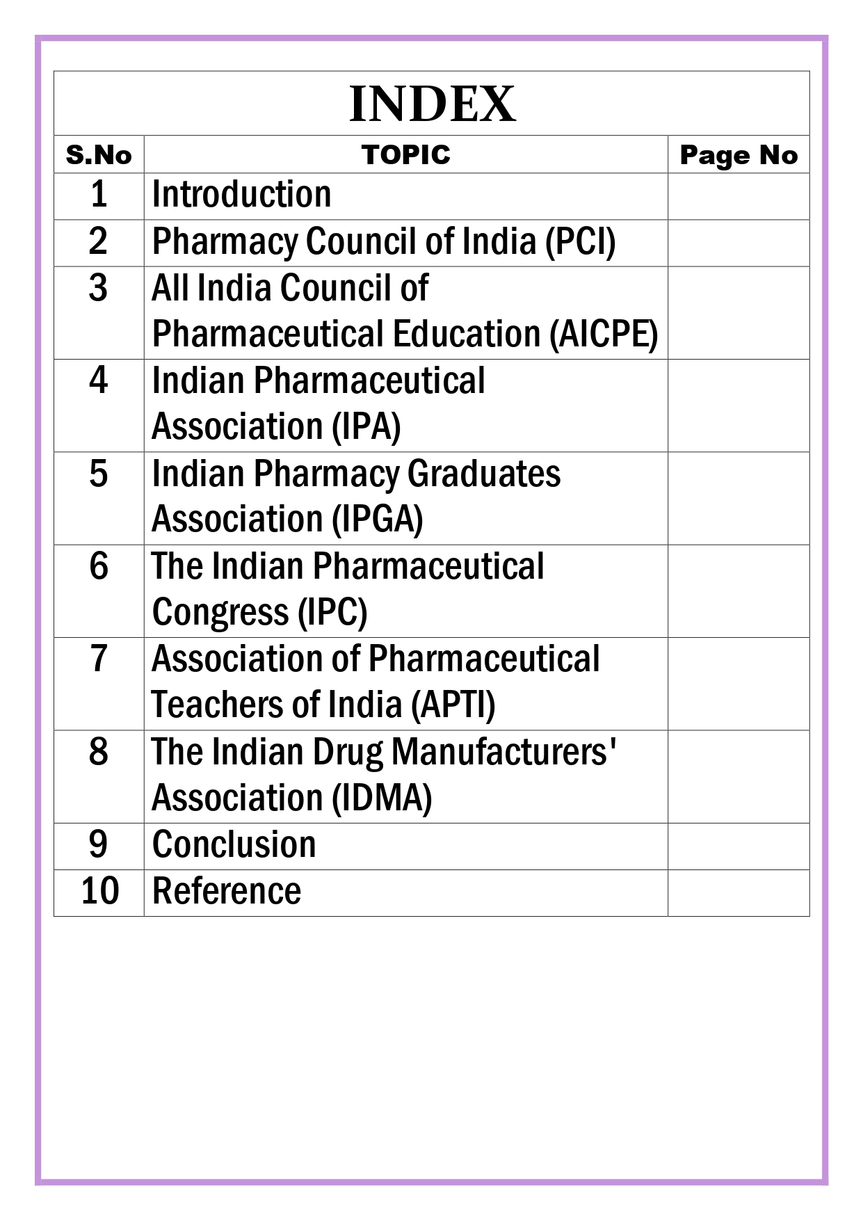 Overview of pharmacy associations in India Assignment - Image 5