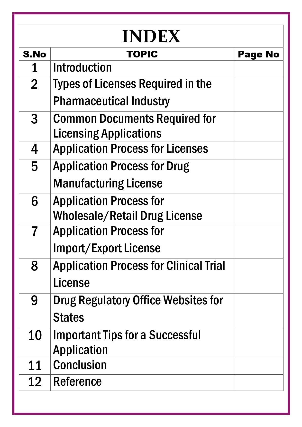 Licenses required, application processes (online/offline), drug regulatory office website of the respective state Assignment - Image 5