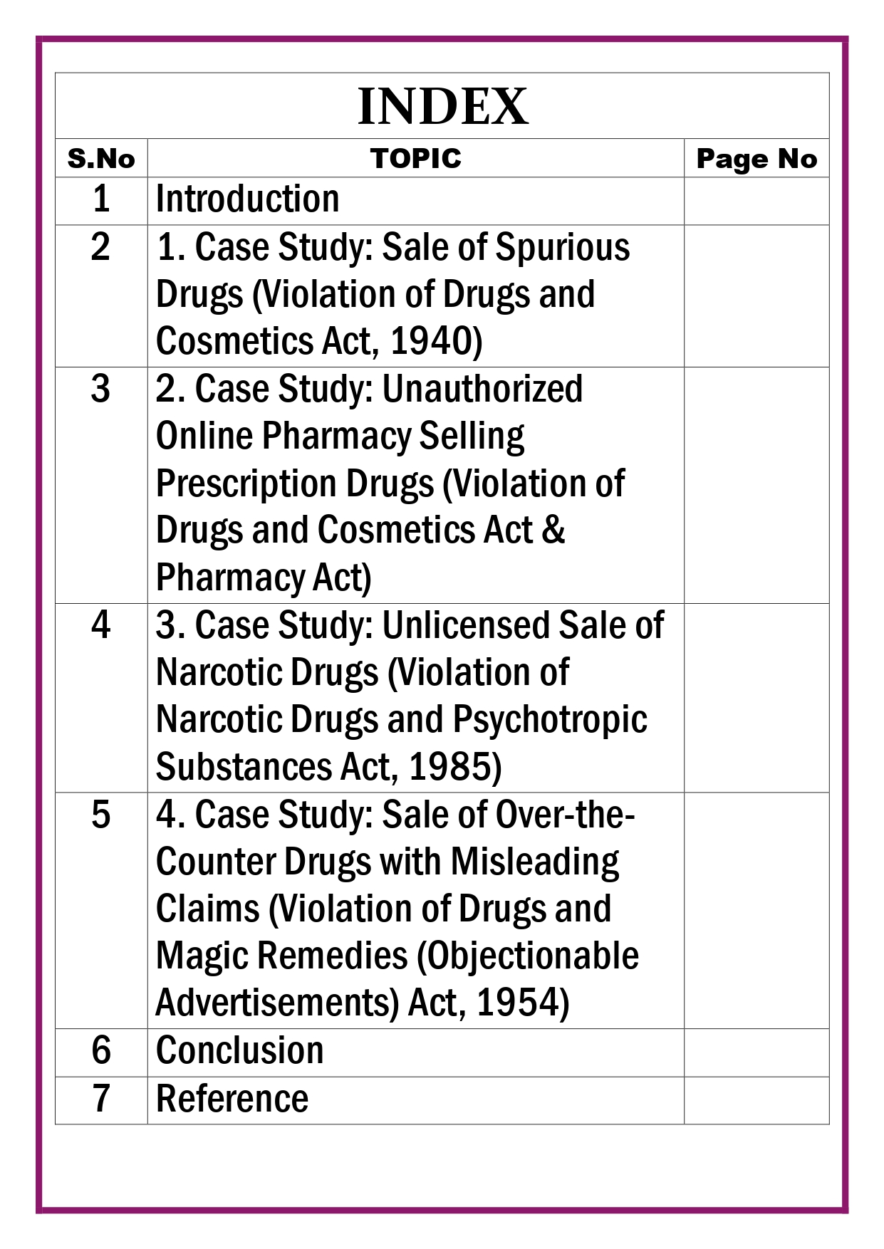 Case studies – actions taken on violation of any act / rule related to pharmacy Assignment - Image 5