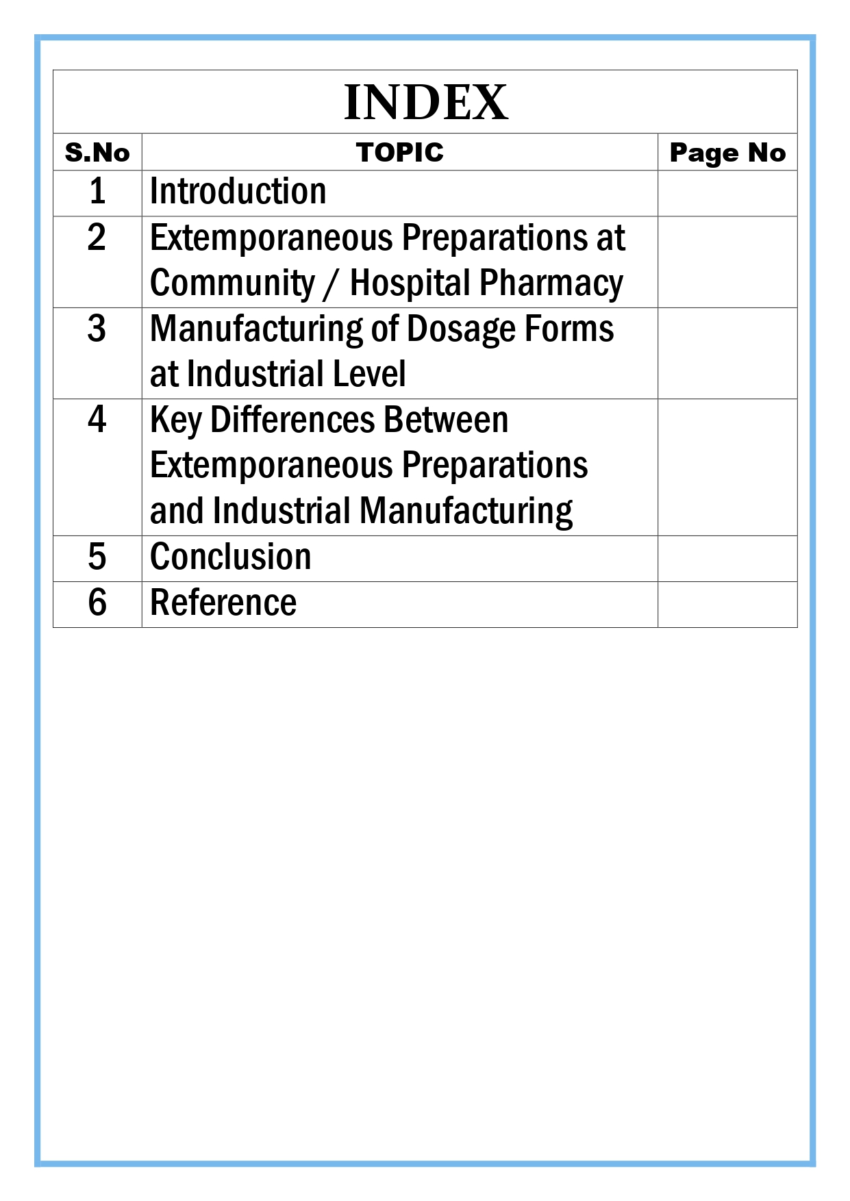 Overview of extemporaneous preparations at community / hospital pharmacy vs. manufacturing of dosage forms at industrial level Assignment - Image 5