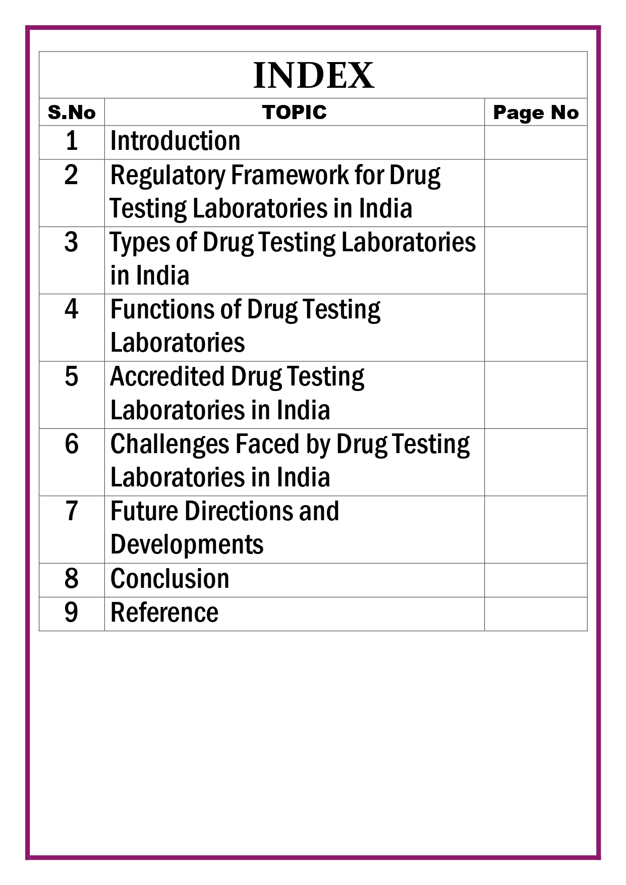 Drug Testing Labs in India Assignment - Image 5
