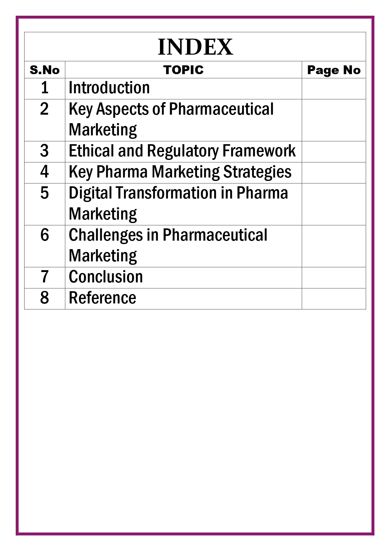 Overview of Pharma marketing practices Assignment - Image 5