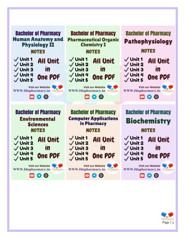 Biochemistry All Unit Notes - Image 3