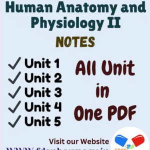 Human anatomy and physiology – I All Unit Notes