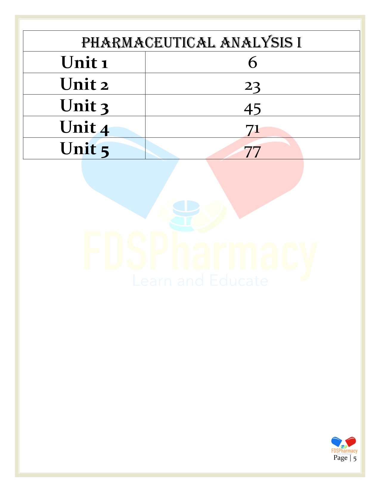B.Pharmacy 1st Semester Notes - Image 13