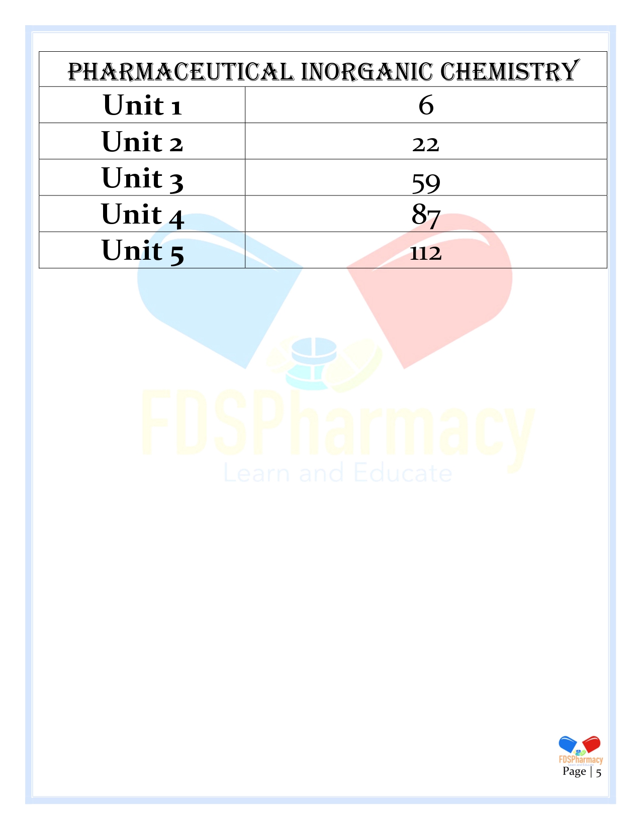 B.Pharmacy 1st Semester Notes - Image 18