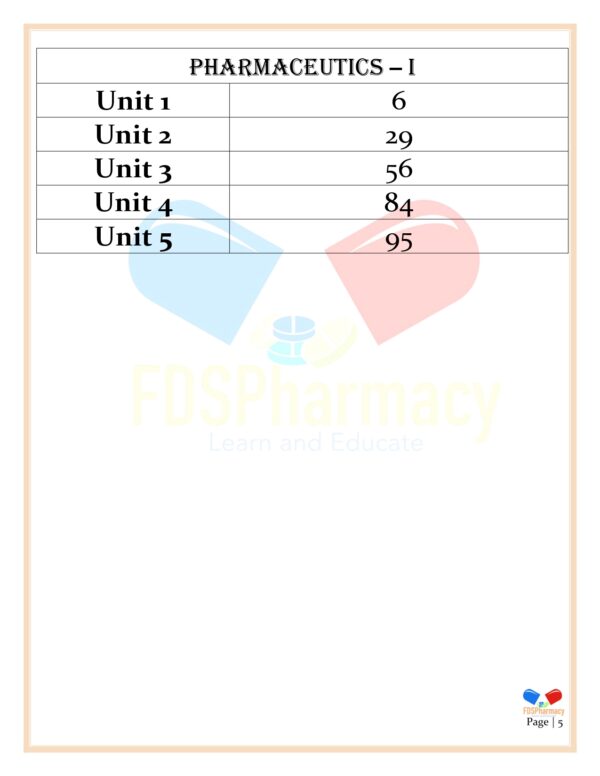 B.Pharmacy 1st Semester Notes - Image 24