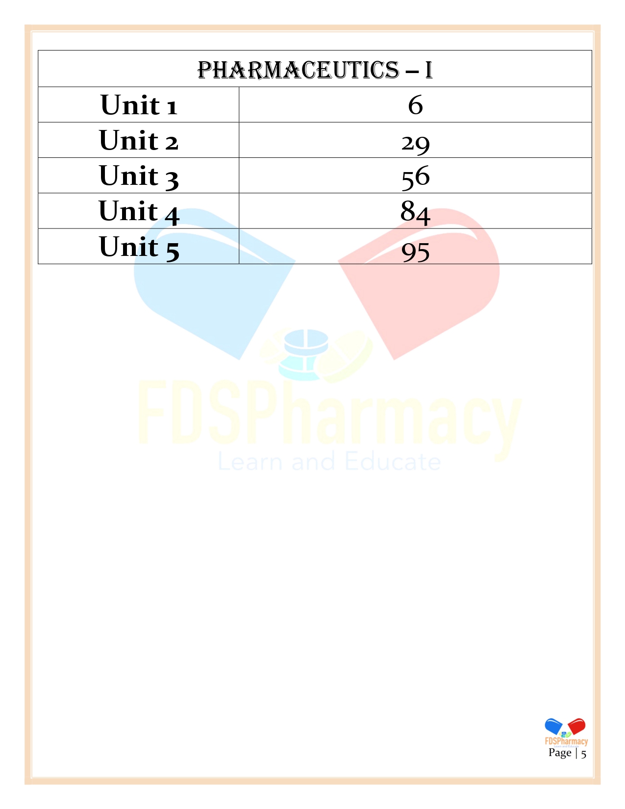 B.Pharmacy 1st Semester Notes - Image 24