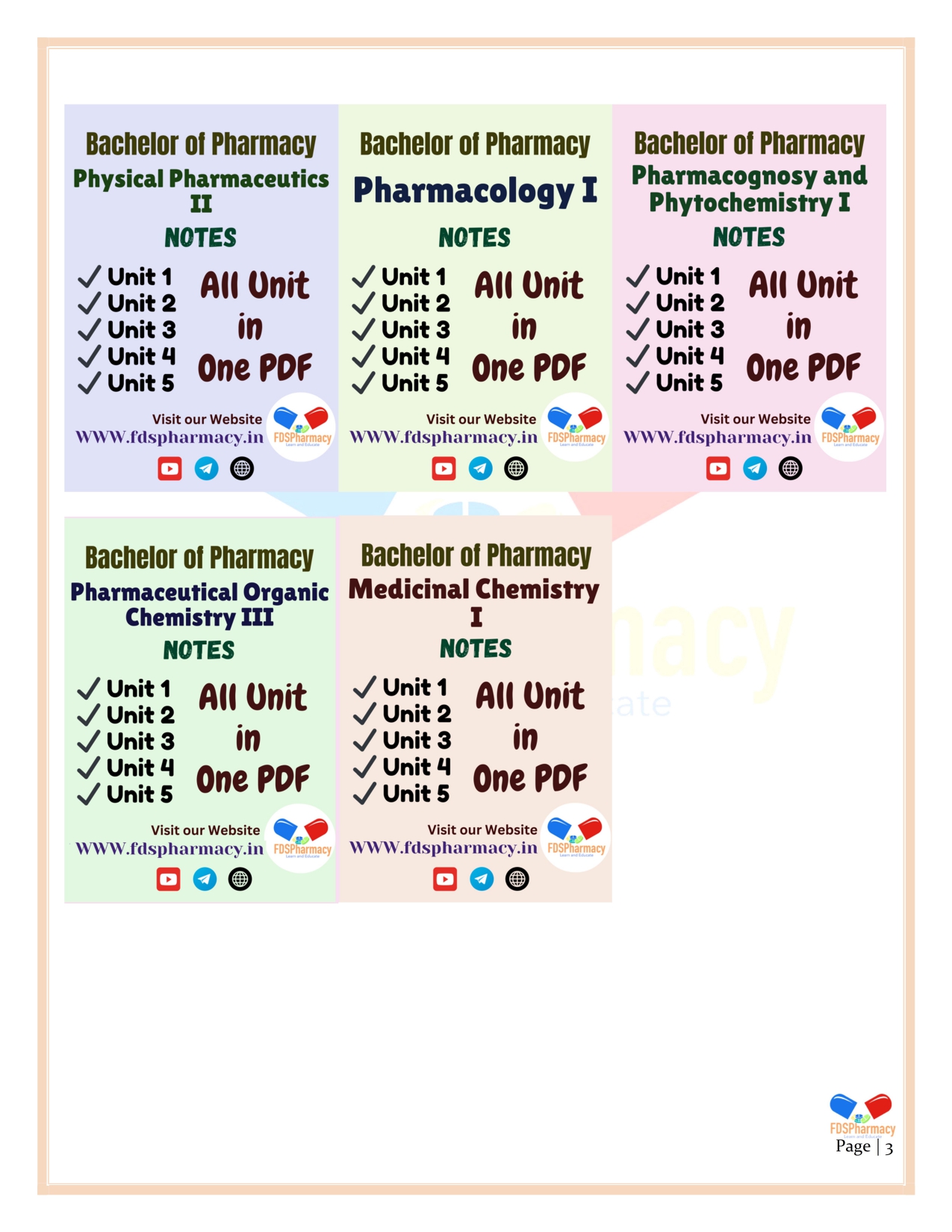 Pharmacology - I All Unit Notes - Image 3