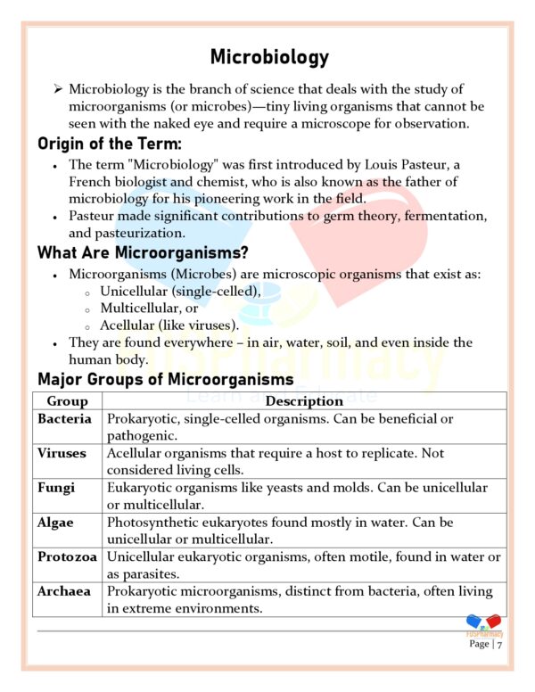 B.Pharmacy 3rd Semester Notes - Image 5