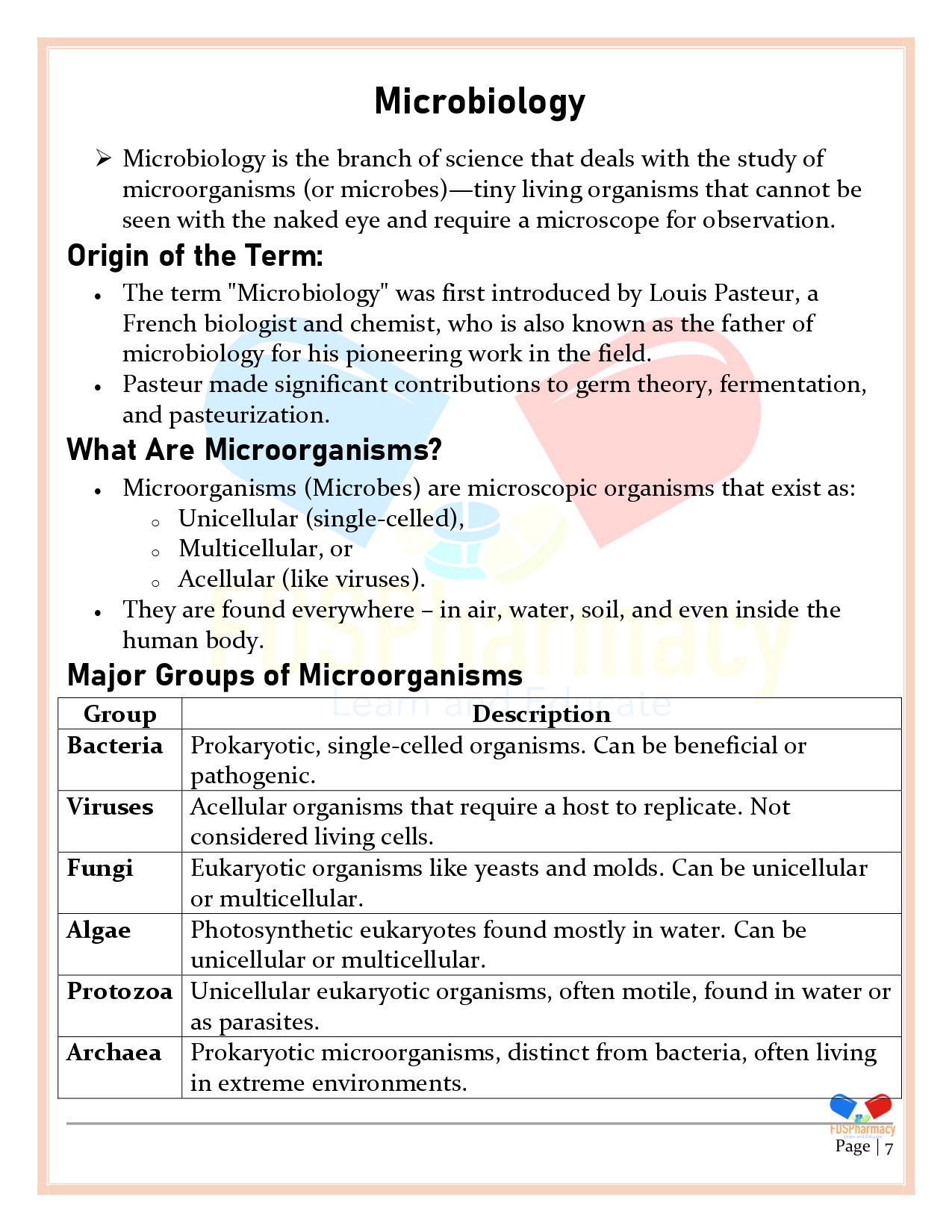B.Pharmacy 3rd Semester Notes - Image 5