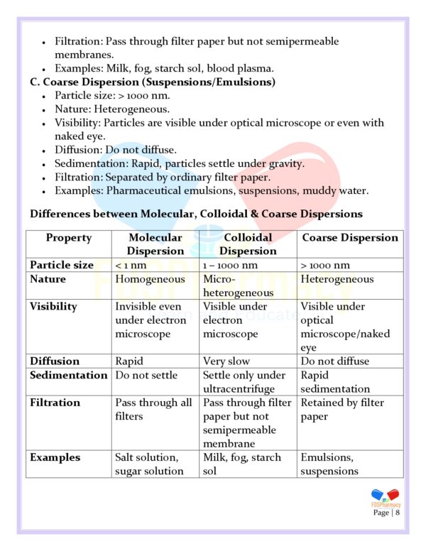 B.Pharmacy 4th Semester Notes - Image 11